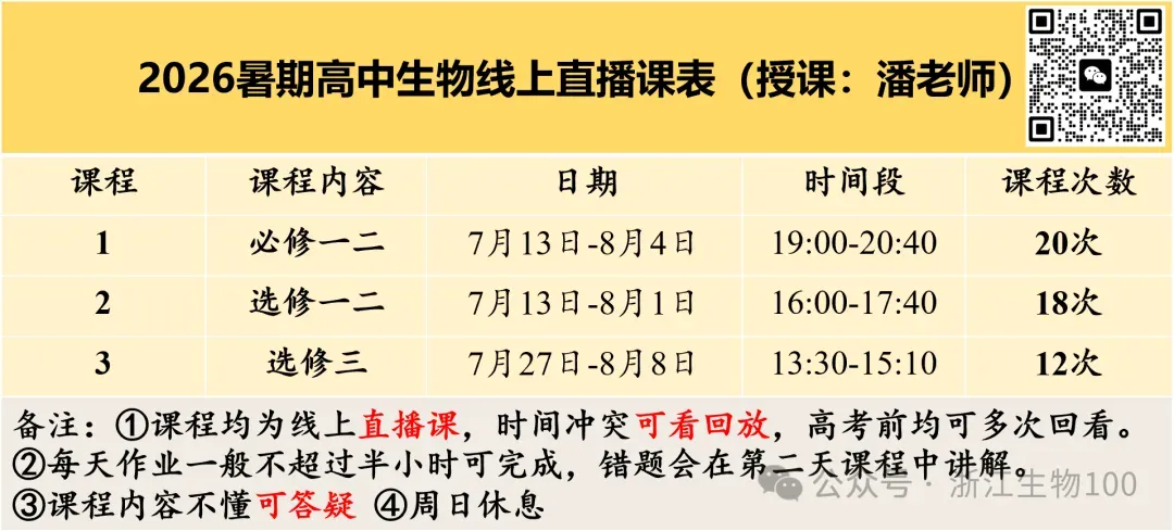 2026年6月绍兴柯桥高一期末生物试卷(B卷)、答案-第11张图片-四季读书网