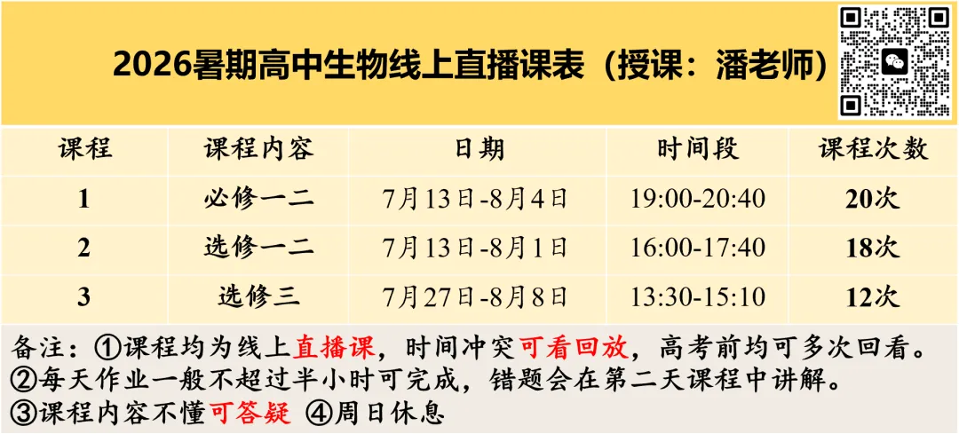 2026年6月金华高二期末生物试卷、答案和解析-第14张图片-四季读书网