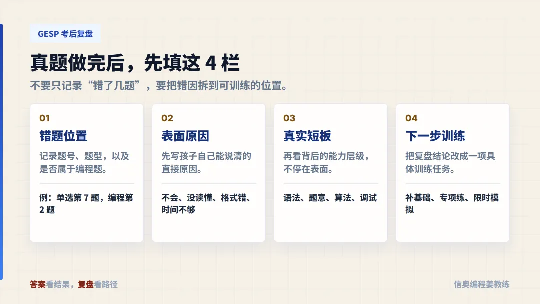 GESP 真题放出后,家长别只急着找答案-第3张图片-四季读书网