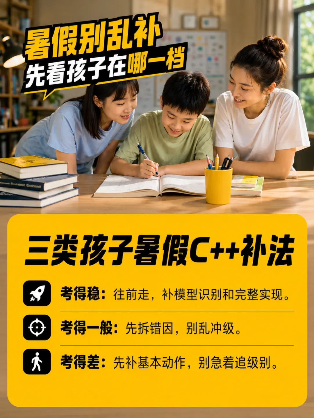GESP官方真题刚出来,期末这两天别急着对答案:先看孩子暑假C++该补哪一块-第2张图片-四季读书网 GESP官方真题刚出来,期末这两天别急着对答案:先看孩子暑假C++该补哪一块-第2张图片-四季读书网