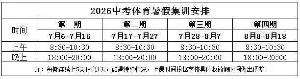 中考体育暑假集训-第4张图片-四季读书网