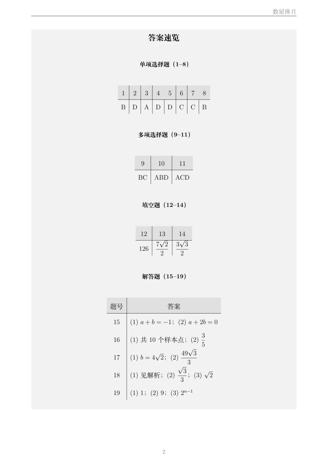 来了!台州市2026高一下期末数学真题逐题解析-第5张图片-四季读书网