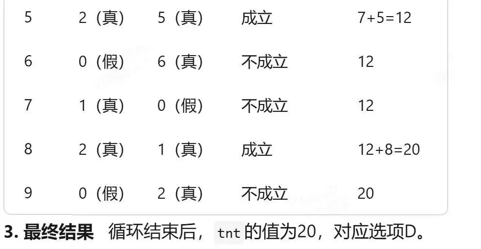 GESP:2024年3月 C++一级 真题及解析-第17张图片-四季读书网