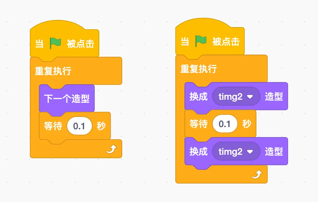 新!Scratch考级真题&知识点汇总-第4张图片-四季读书网