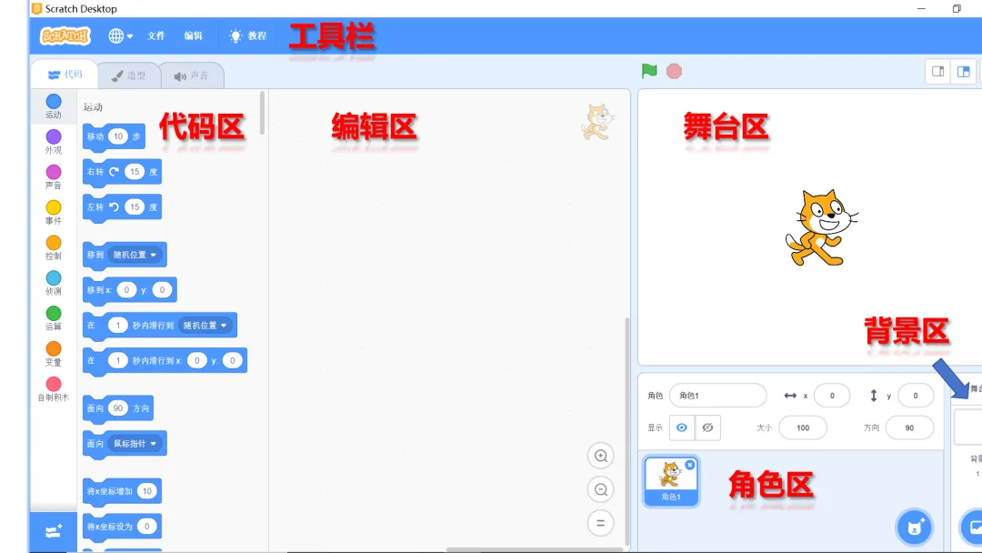 新!Scratch考级真题&知识点汇总-第5张图片-四季读书网