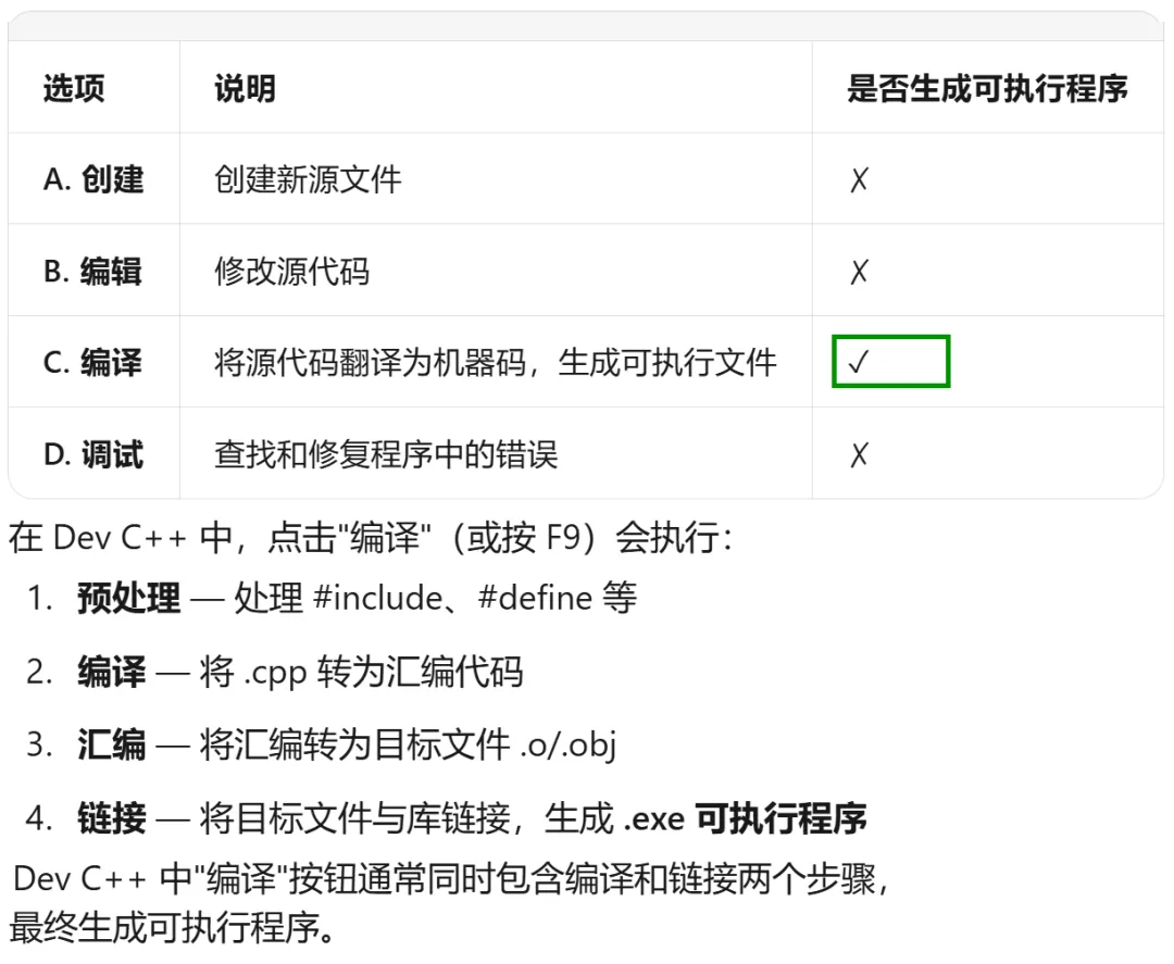 GESP:2024年3月 C++一级 真题及解析-第21张图片-四季读书网