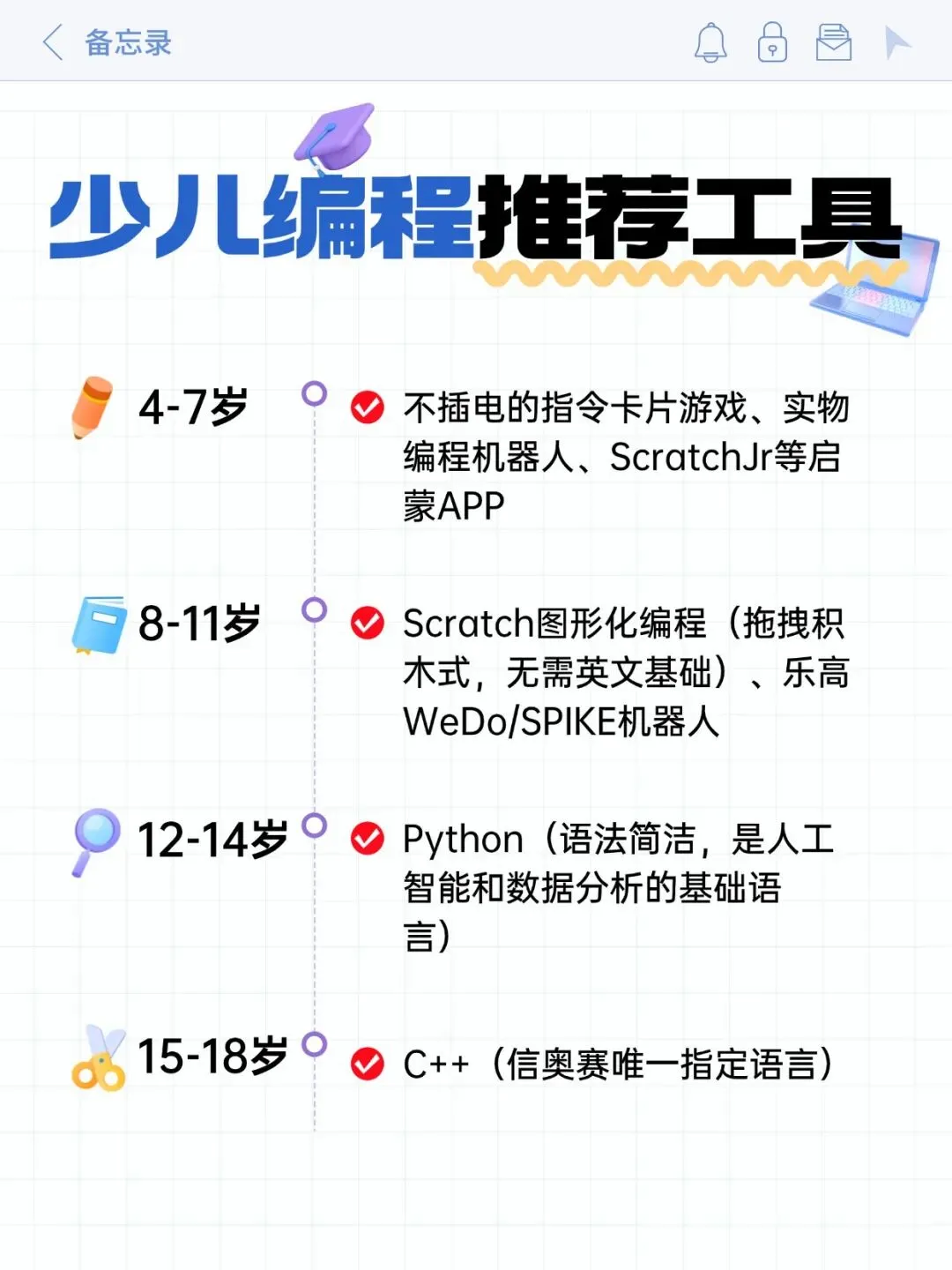 新!Scratch考级真题&知识点汇总-第11张图片-四季读书网