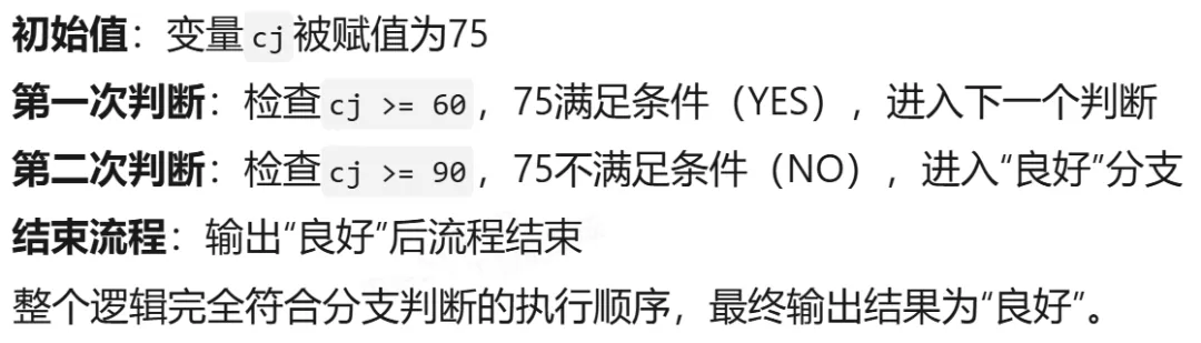 GESP:2024年3月 C++二级 真题及解析-第8张图片-四季读书网