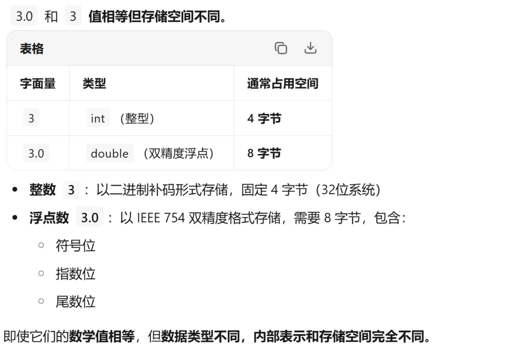 GESP:2024年3月 C++一级 真题及解析-第27张图片-四季读书网