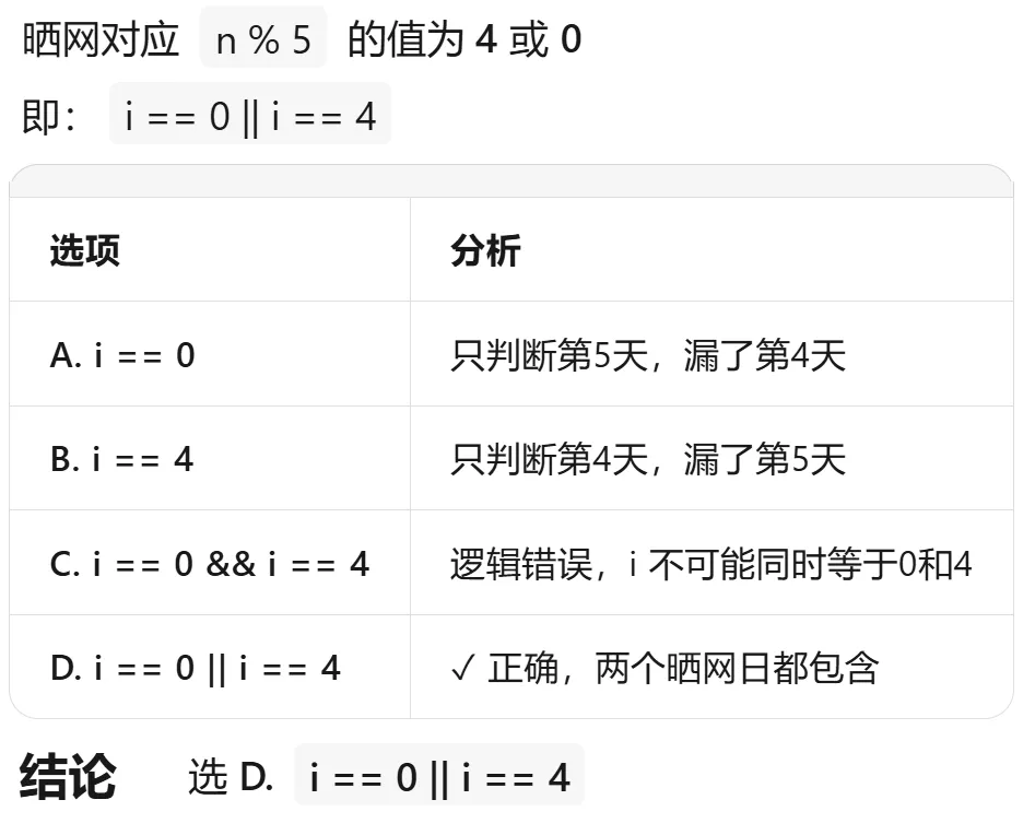 GESP:2024年3月 C++二级 真题及解析-第21张图片-四季读书网