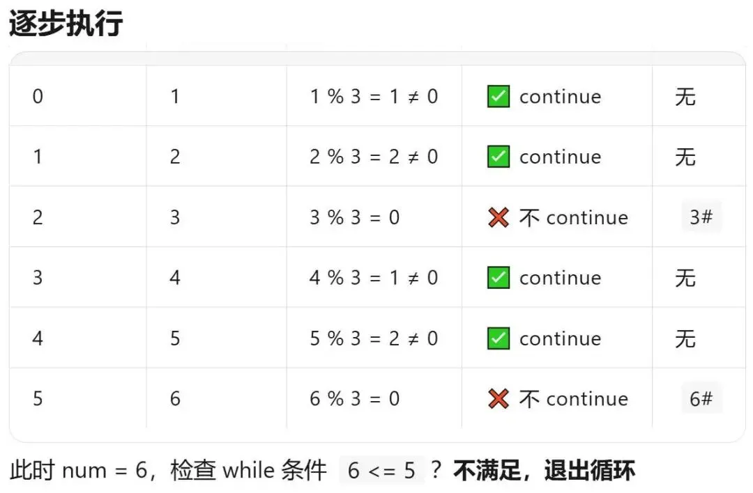 GESP:2025年12月 C++二级 真题及解析-第28张图片-四季读书网