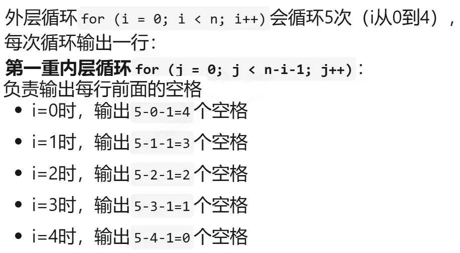 GESP:2025年12月 C++二级 真题及解析-第34张图片-四季读书网