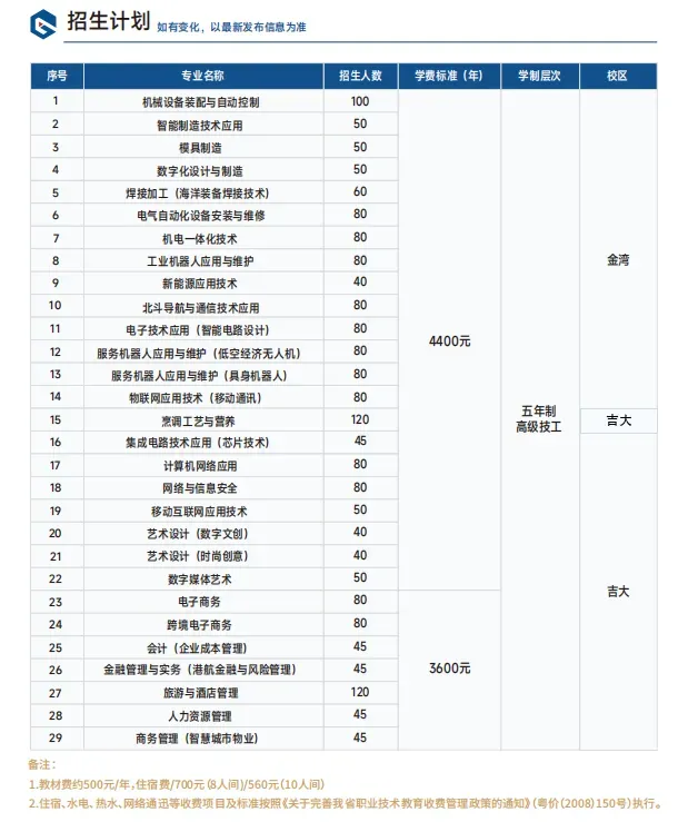 中考已到来.与其焦虑,不如选择!-第12张图片-四季读书网