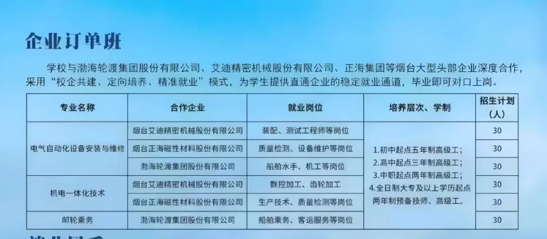 中考分数已定,别焦虑!选择职业教育,同样赢得未来!-第13张图片-四季读书网
