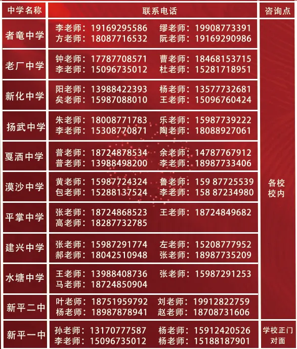 中考志愿怎么填?新平长水实验中学各县区咨询点现场指导!-第3张图片-四季读书网