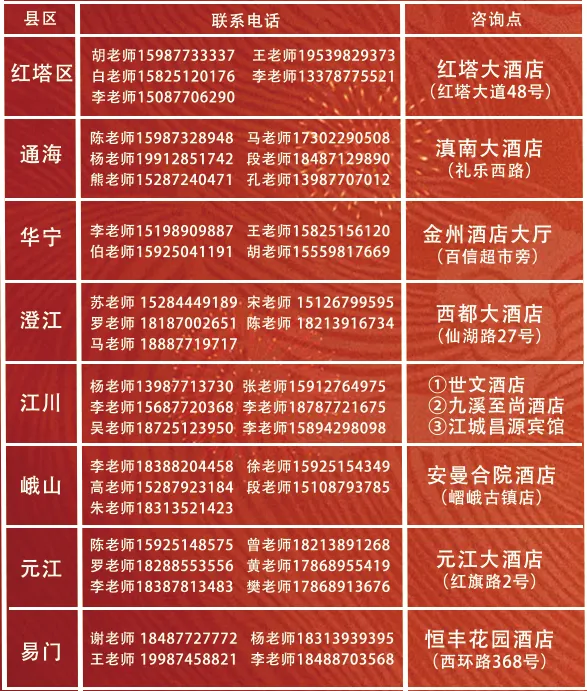 中考志愿怎么填?新平长水实验中学各县区咨询点现场指导!-第4张图片-四季读书网