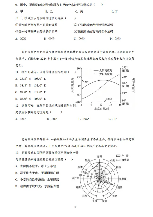 最新试卷+官方答案 | 2026年高考广东地理试卷!-第5张图片-四季读书网