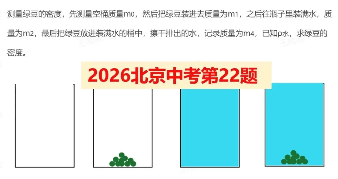 2026北京中考物理,难度跟去年比怎么样?-第10张图片-四季读书网