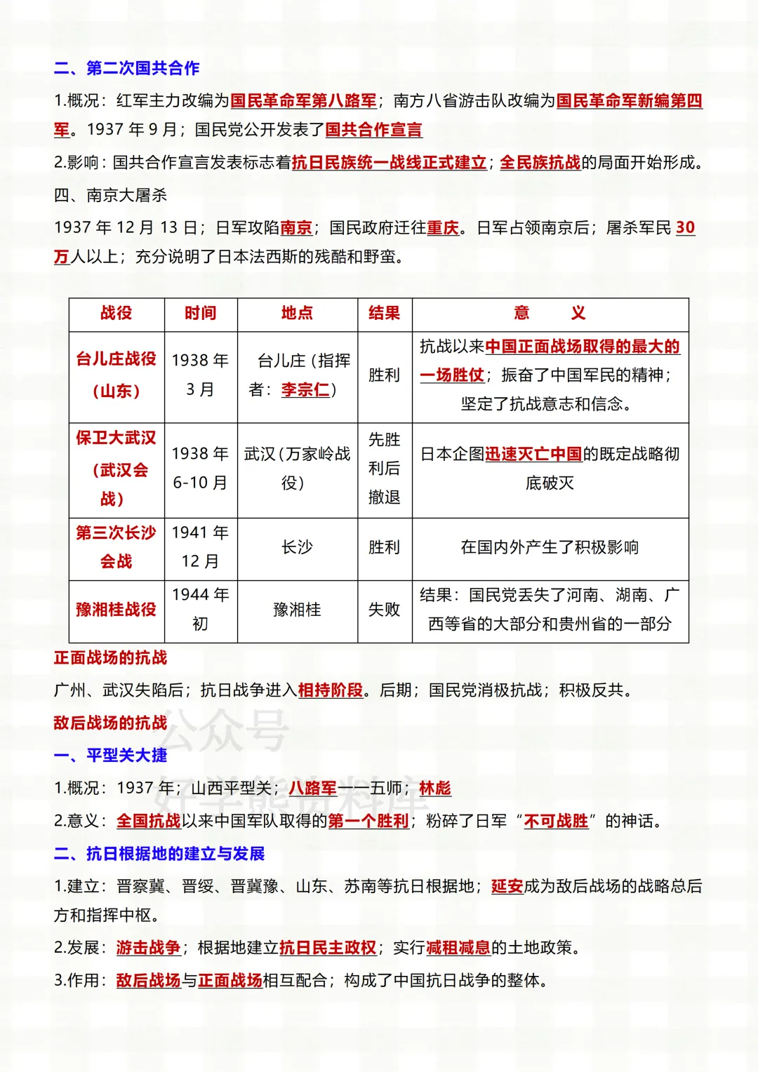 【中考复习】2026中考历史全册常考考点复习总结-第20张图片-四季读书网