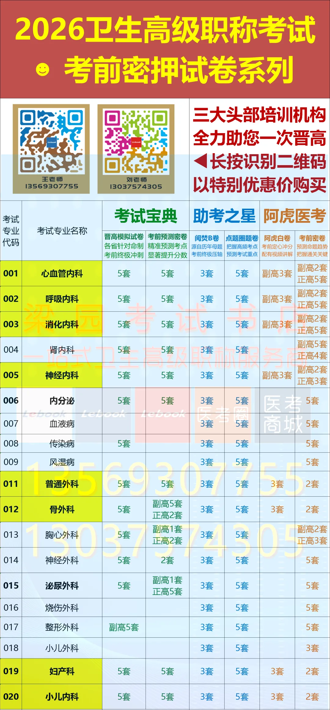 考试宝典2026年卫生高级职称晋高模拟试卷&考前预测密卷,精准把握考试趋势,帮助轻松晋高!-第4张图片-四季读书网