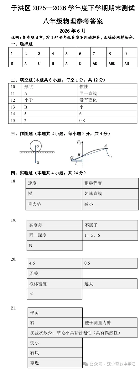 2026年6月沈阳于洪区八年期末试卷+答案-第39张图片-四季读书网