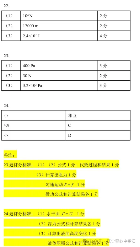 2026年6月沈阳于洪区八年期末试卷+答案-第40张图片-四季读书网