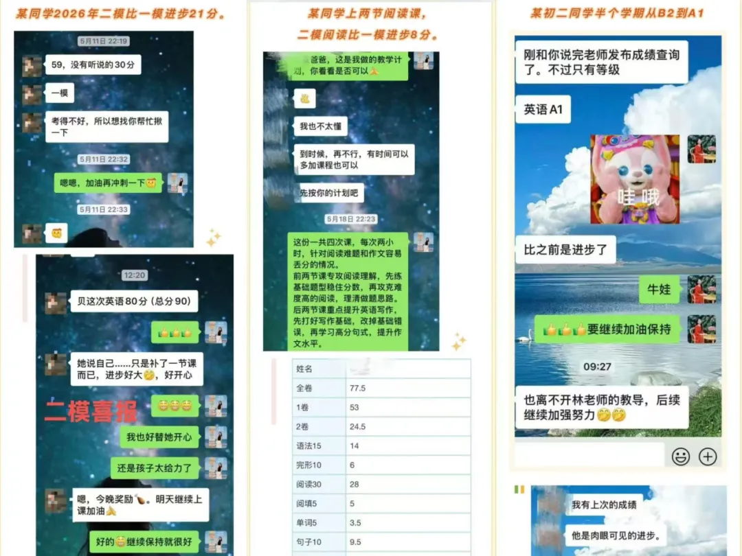 中考进行时:亚运城十年英语老师想对家长说的真心话-第28张图片-四季读书网