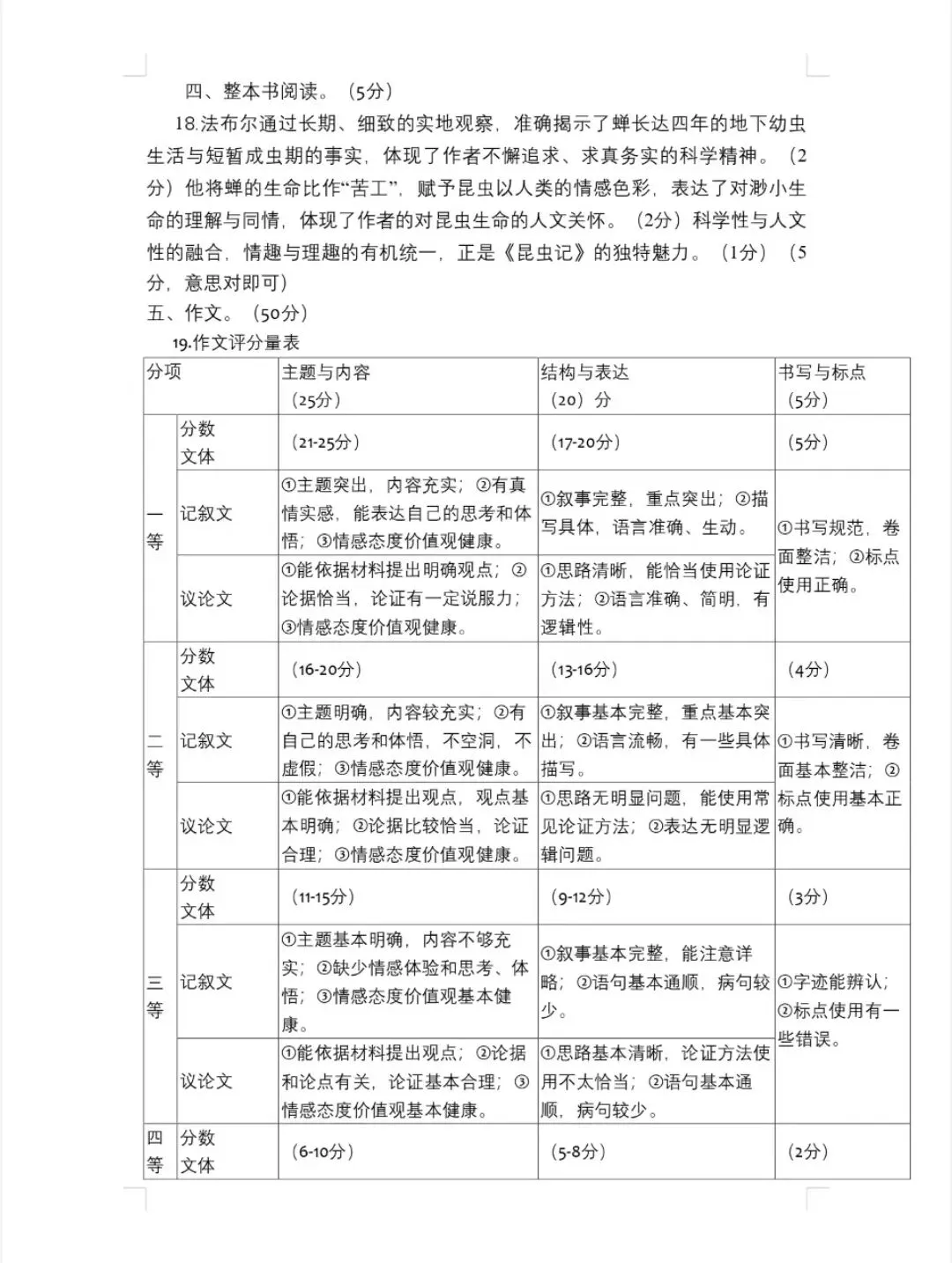 2026年春期八年级期末考试真题试卷及参考答案-第42张图片-四季读书网