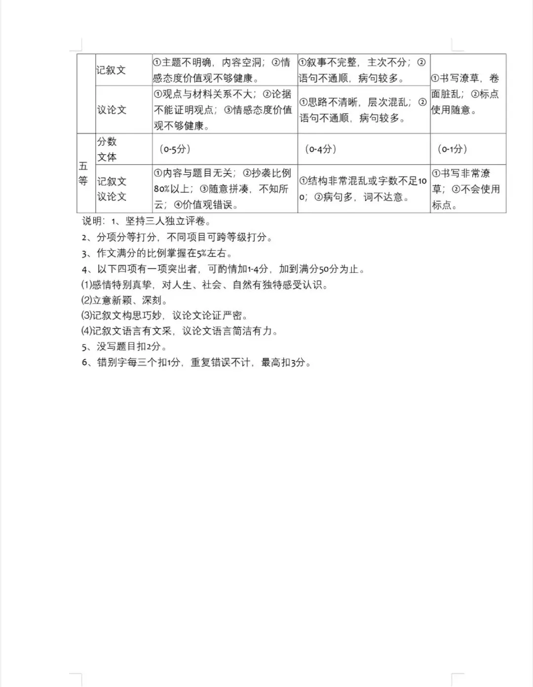 2026年春期八年级期末考试真题试卷及参考答案-第43张图片-四季读书网