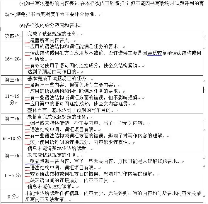 2026年春期八年级期末考试真题试卷及参考答案-第56张图片-四季读书网