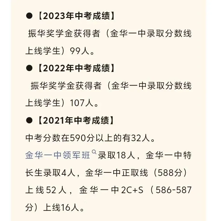 杭州市中考最高分645分,金华市654分.,东阳市649分,回顾近几年金华市区数据,庆幸自己在10年前“捡到宝”-第6张图片-四季读书网