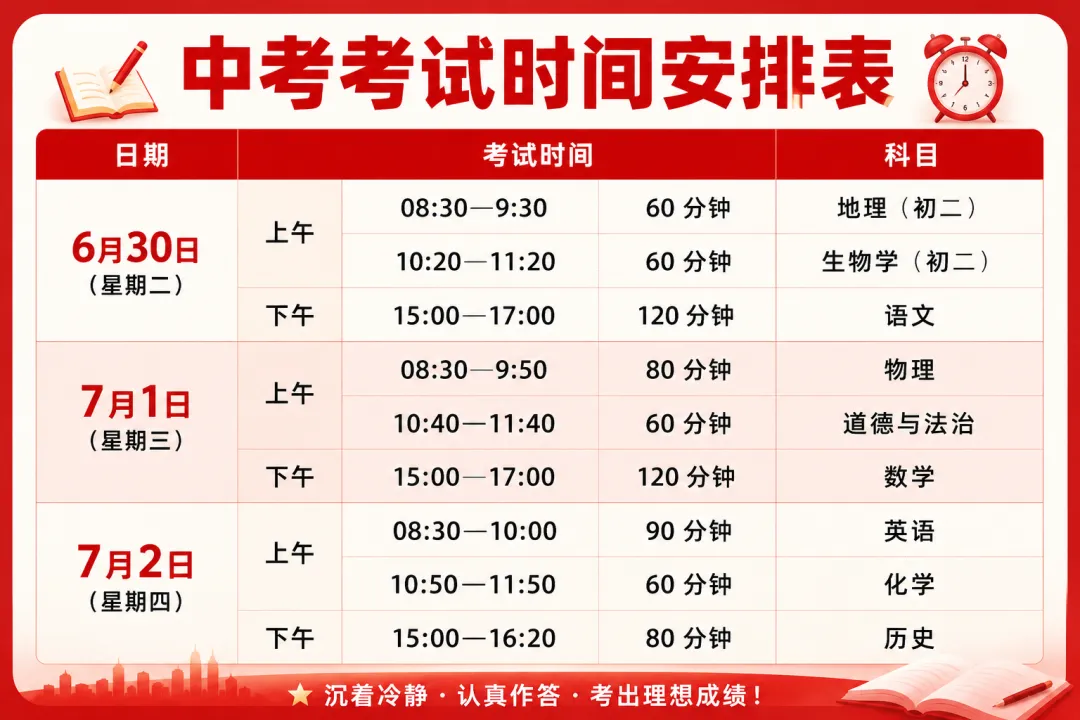 广东中考加油!2026广东潮州中考时间、总分及各科分值构成(含往年各批次录取分)-第2张图片-四季读书网