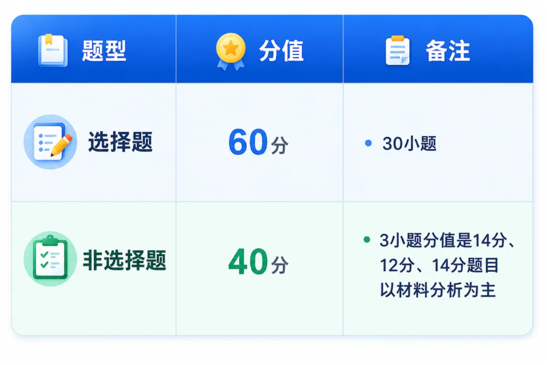 广东中考加油!2026广东潮州中考时间、总分及各科分值构成(含往年各批次录取分)-第7张图片-四季读书网