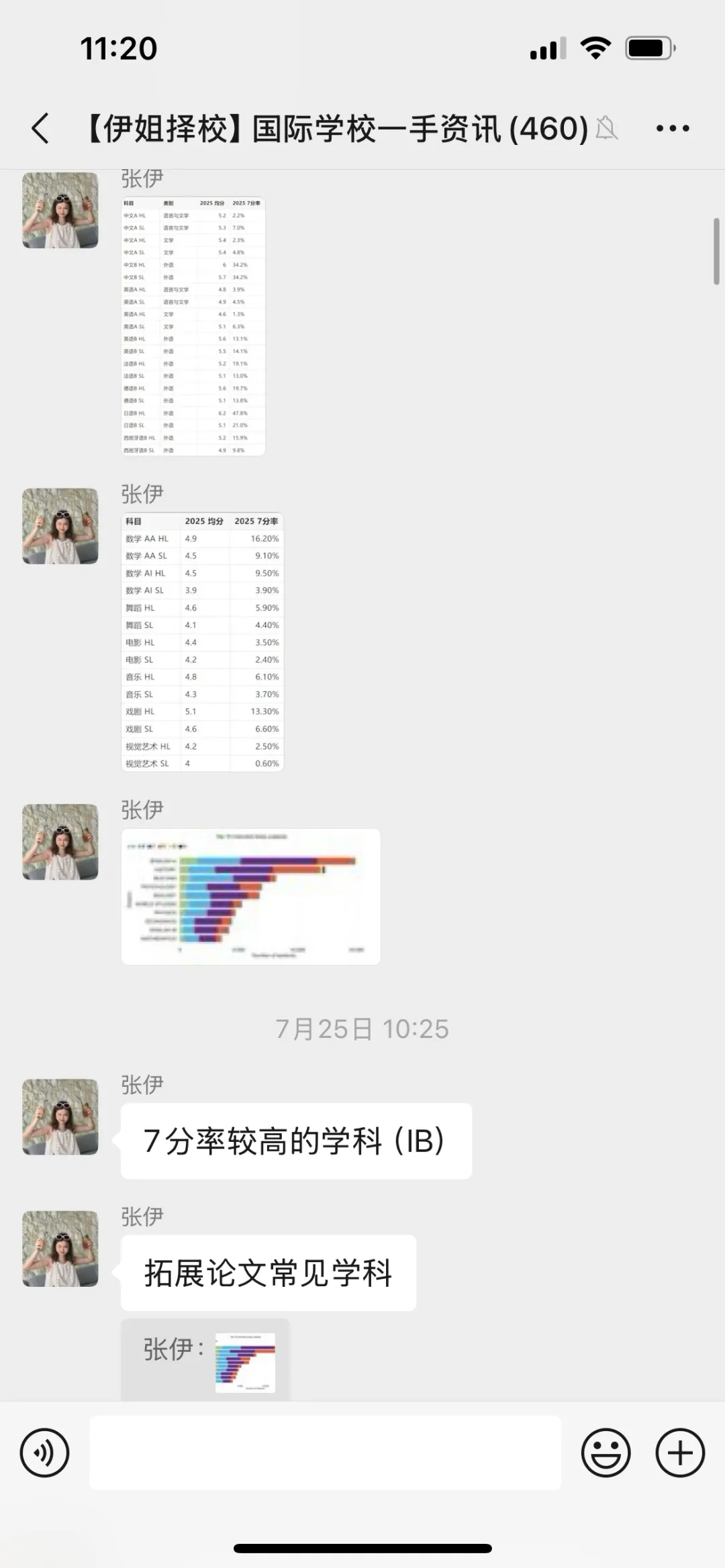 押中真题!6.28上海领科入学考情汇总!全科考点全覆盖!-第7张图片-四季读书网
