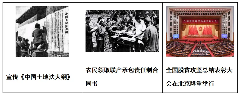 【中考真题】|2026年湖南省中考历史真题(含参考答案)-第4张图片-四季读书网