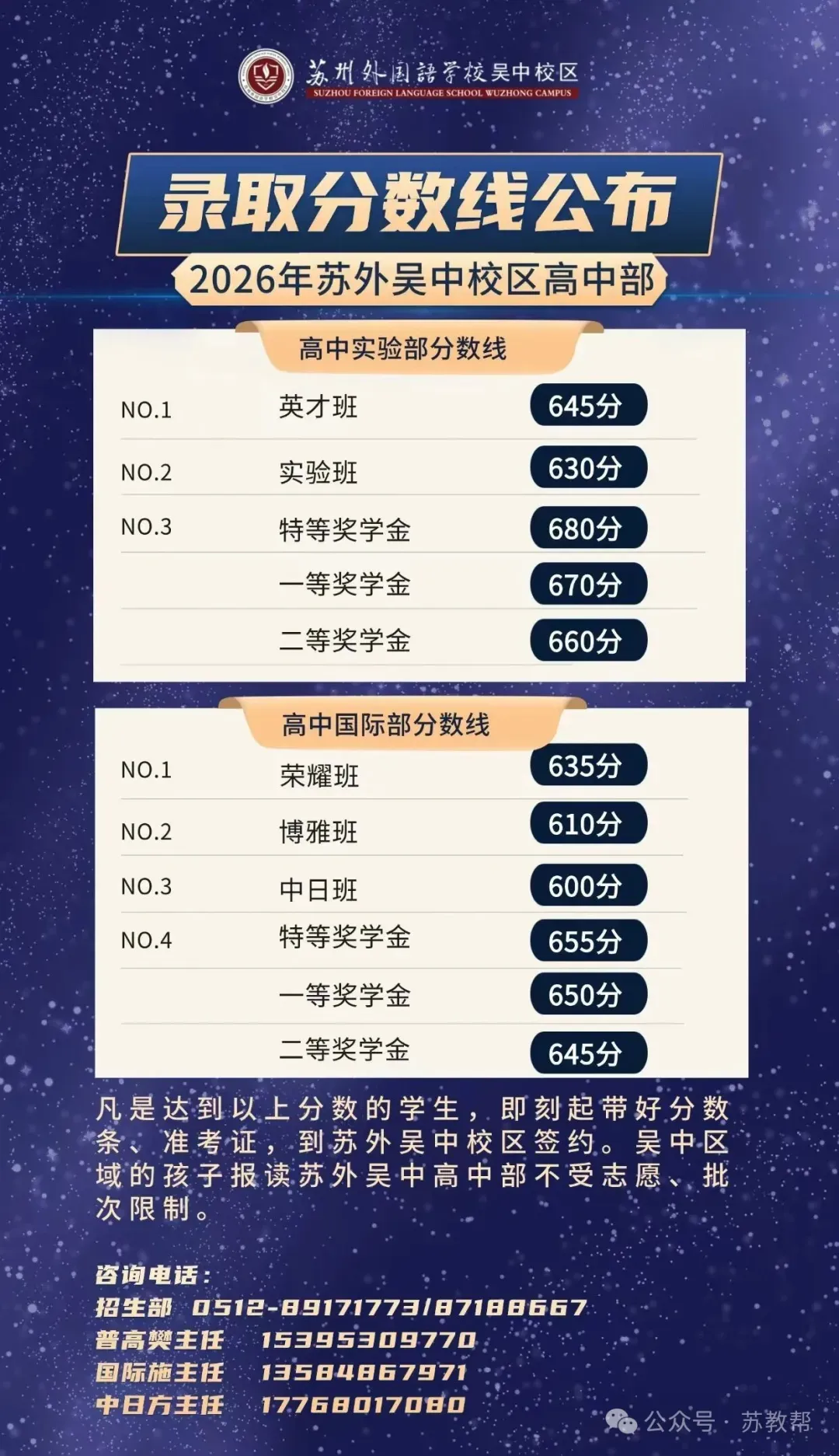 中考成绩放榜!2026苏州+常熟首批中考录取分数线来了-第3张图片-四季读书网