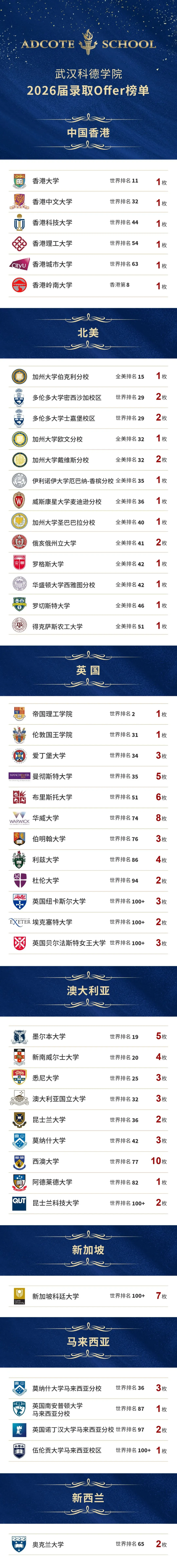 中考后如何规划未来?科德学院走进平成国际教育,共话日本升学新路径-第10张图片-四季读书网