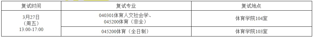 2027年华理体育考研备考攻略暨华东理工大学体育考研招生简章、专业目录、参考书目、资料复试分数线历年及学校简介!-第17张图片-四季读书网