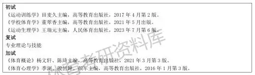 2027年北华体育考研备考攻略暨北华大学体育考研招生简章、专业目录、参考书目、资料复试分数线历年及学校简介!-第9张图片-四季读书网