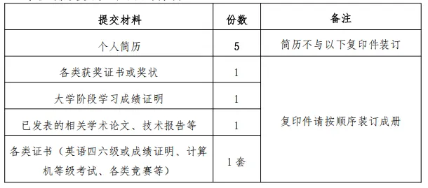 2027年河海体育考研备考攻略暨河海大学体育考研招生简章、专业目录、参考书目、资料复试分数线历年及学校简介!-第20张图片-四季读书网
