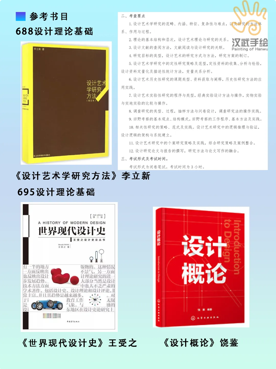 【27环艺考研定向择校】环境设计考研院校全解析及历年真题,你想知道的都在这里!——中-第11张图片-四季读书网
