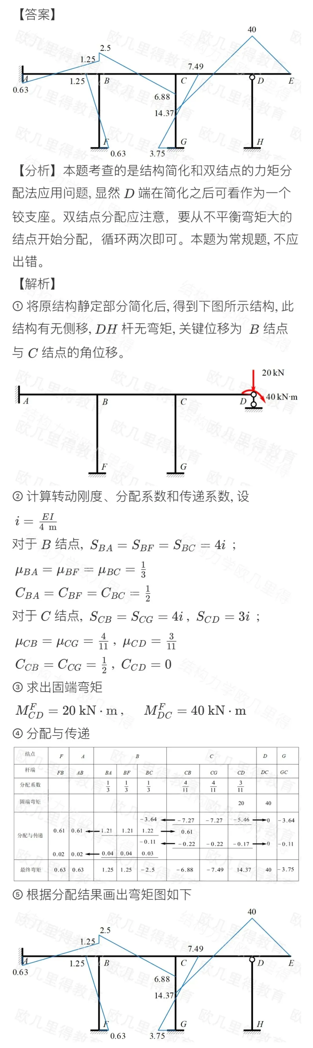 27考研结构力学每日一题(0630)| 矩阵位移法-湖南大学2021年-选自2027版《结构力学复习全书》-第5张图片-四季读书网