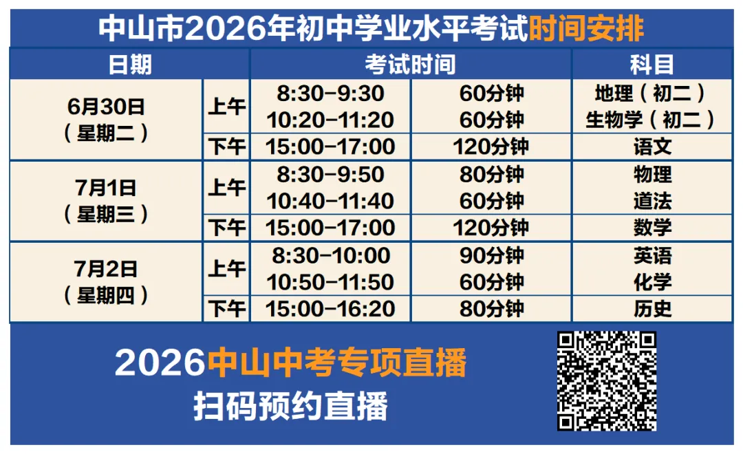 2026中山中考,我们全程伴考!考场实况、难度点评第一时间直播放送→-第4张图片-四季读书网