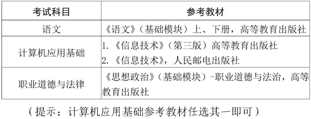 海南高职分类考试职业道德与法律模拟试题库及答案-第1张图片-四季读书网