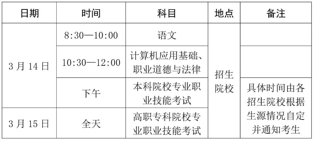 海南高职分类考试职业道德与法律模拟试题库及答案-第2张图片-四季读书网