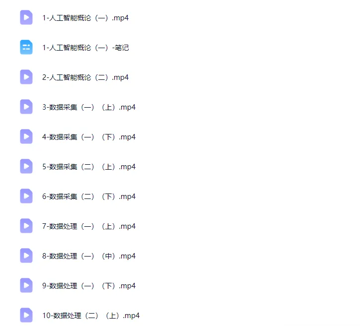 【人工智能训练师资料】三级人工智能训练师考试资料(培训资料+理论题+操作题+试题)-第5张图片-四季读书网 【人工智能训练师资料】三级人工智能训练师考试资料(培训资料+理论题+操作题+试题)-第5张图片-四季读书网