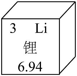 2026年中考化学真题完全解读(河南卷).docx-第37张图片-四季读书网