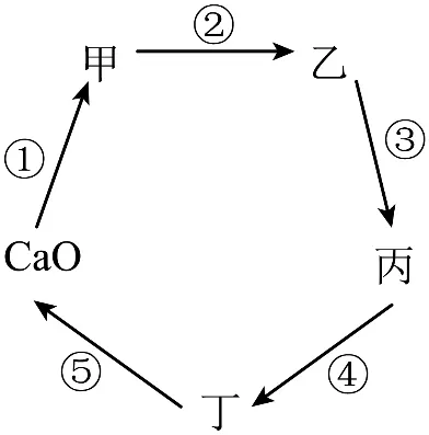 2026年中考化学真题完全解读(河南卷).docx-第86张图片-四季读书网