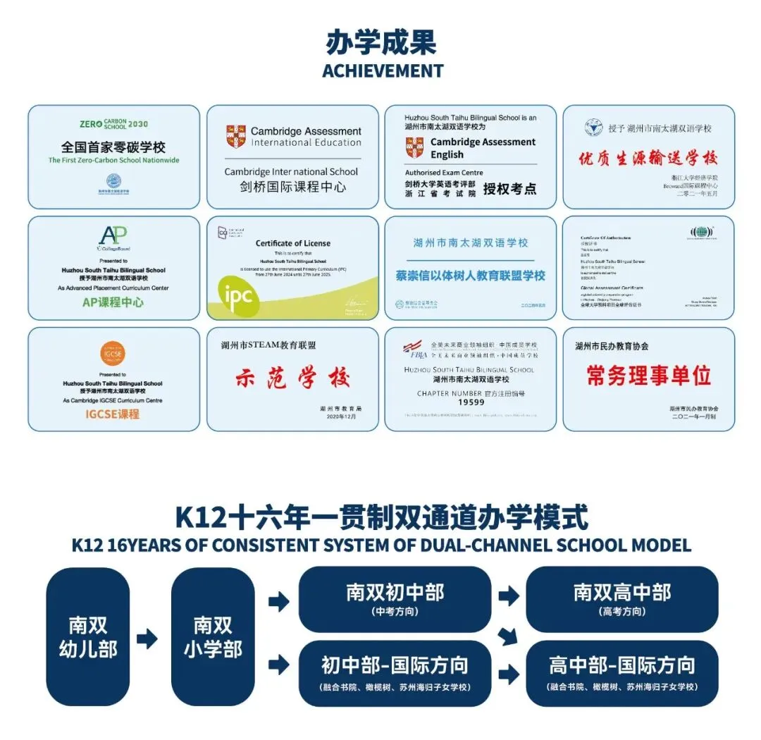 中考出分!这所学校还有少量普高名额!校车接送,多途径升学!-第7张图片-四季读书网