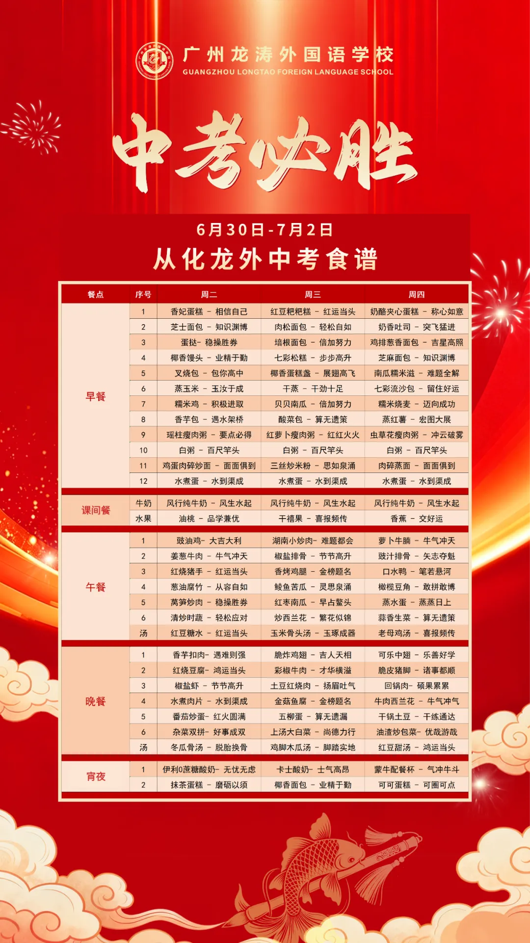 中考食谱丨一餐一愿皆心意,一笔一划写前程!-第2张图片-四季读书网